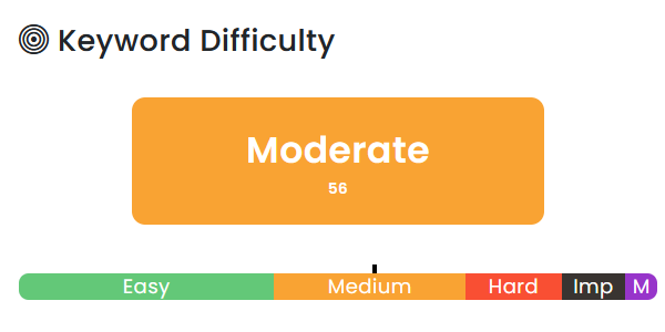 Serp Keyword Difficulty